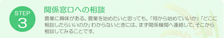 STEP3 関係窓口への相談